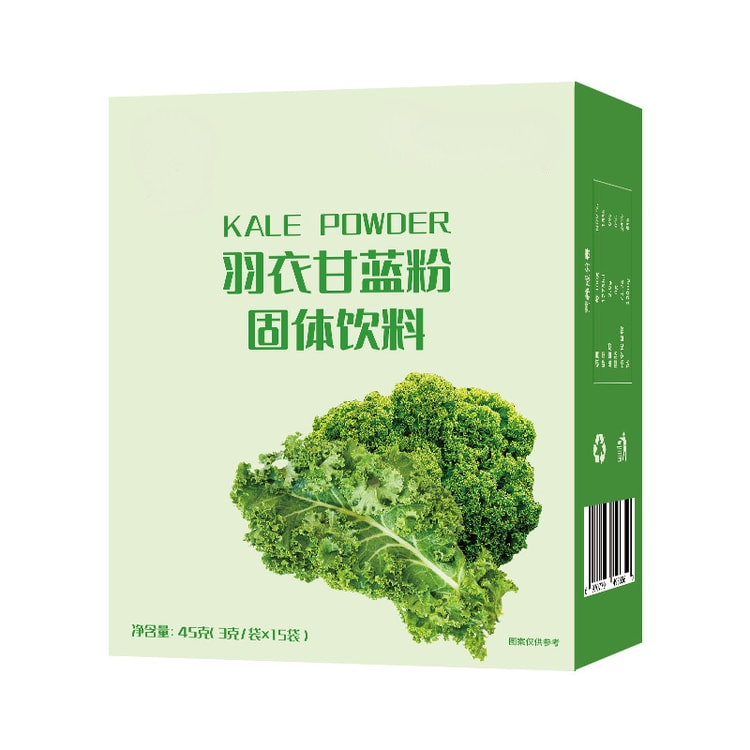 Приложение1